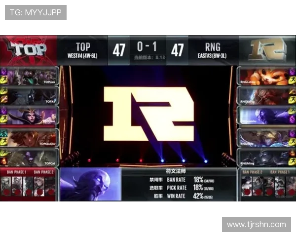 RNG战术解析：如何通过包夹体系掌控英雄联盟比赛节奏与胜利