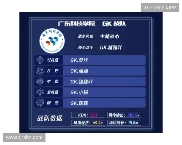 V5战队在高校联赛中的个人能力分析与表现评估