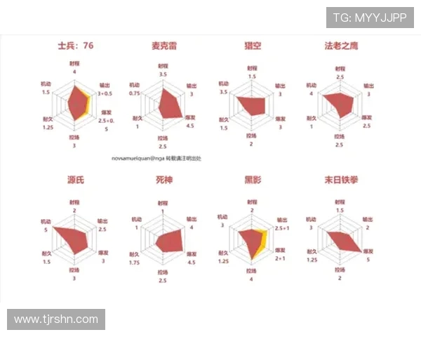 上海街舞队包夹战术分析与表现评估探讨
