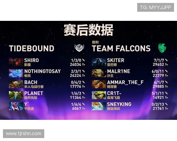 DOTA2最新排行榜揭晓JDG战队荣登第六名引发热议