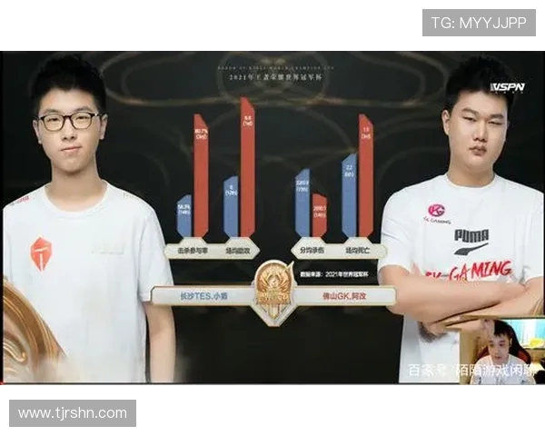 TES在世界冠军杯积分榜中以73分稳居第一名引发热议