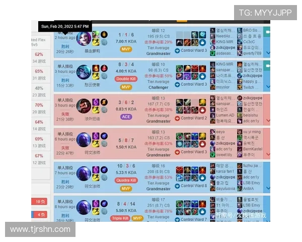 V5战队近期表现分析与未来发展方向探讨