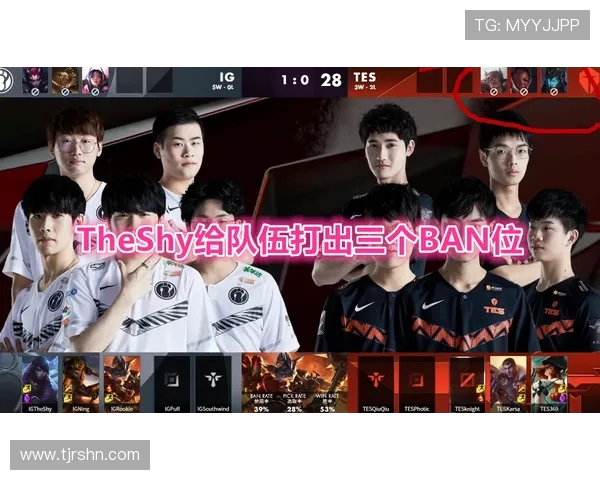 TES战队的盯防体系解析与英雄联盟战术的深度剖析