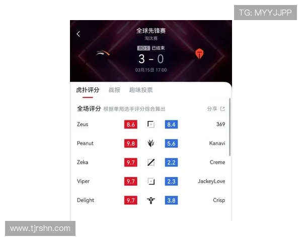 全球挑战赛最新积分榜TES战队以55分稳居第一名 全球挑战赛最新积分榜TES战队以55分稳居第一名