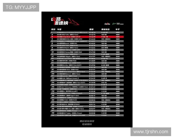 南京街舞队领跑最新街舞状态TOP10榜单引发热议 南京街舞队领跑最新街舞状态TOP10榜单引发热议
