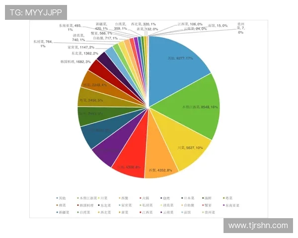 南京街舞队在极限运动世界杯中的心理素质表现分析与点评