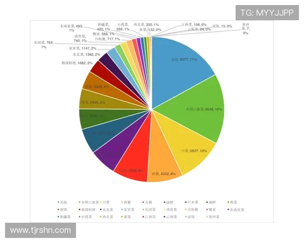 广州街舞队在极限运动联赛中的技术表现分析与点评
