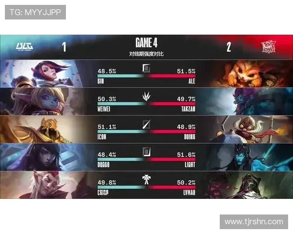 耐力对决解析BLG与LNG赛后复盘揭示的关键因素与战术博弈