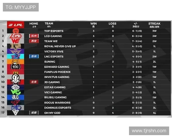 天狼星与赫根对决前瞻分析及比赛结果预测