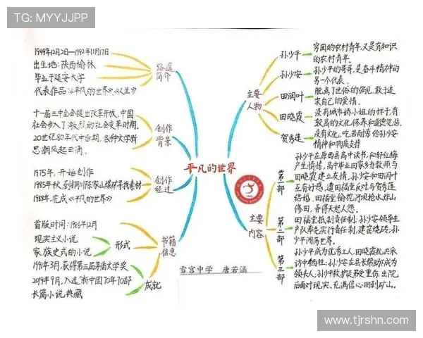罗凯文的成长之路：从平凡少年到卓越领袖的蜕变与奋斗故事
