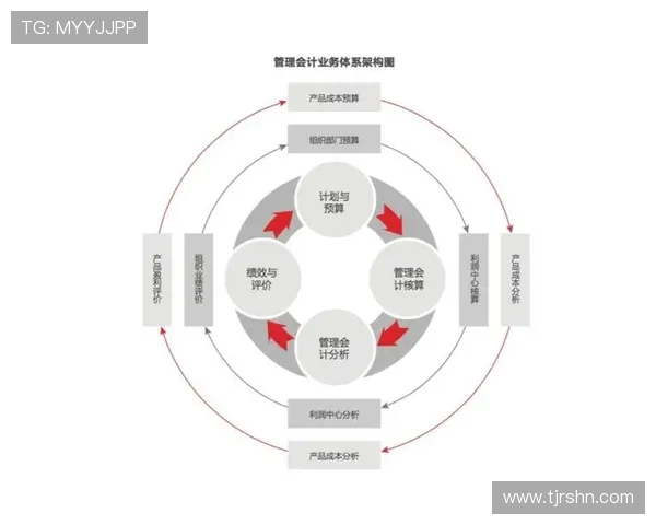 重庆足球队的战术创新与运营体系解析探讨 重庆足球队的战术创新与运营体系解析探讨