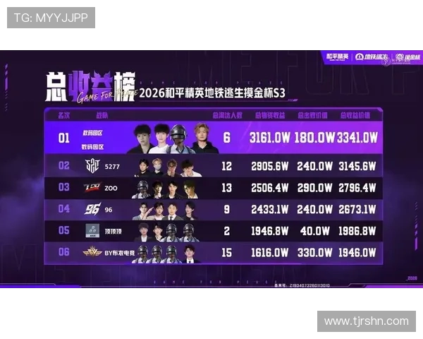 和平精英最新速度排行榜揭晓EDG战队荣获第八名佳绩