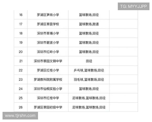 深圳攀岩队在极限运动联赛中以83分稳居积分榜首位