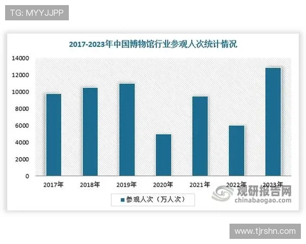 上海乒乓球队个人能力表现的深度数据分析与趋势探讨