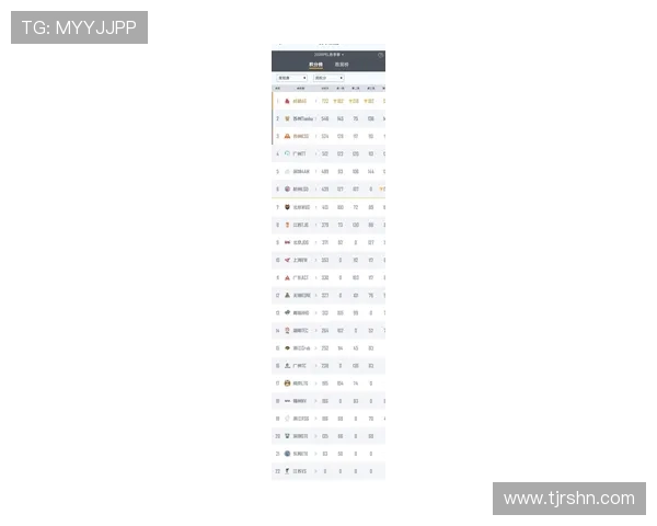 全明星赛最新积分榜JDG战队以93分稳居第一名
